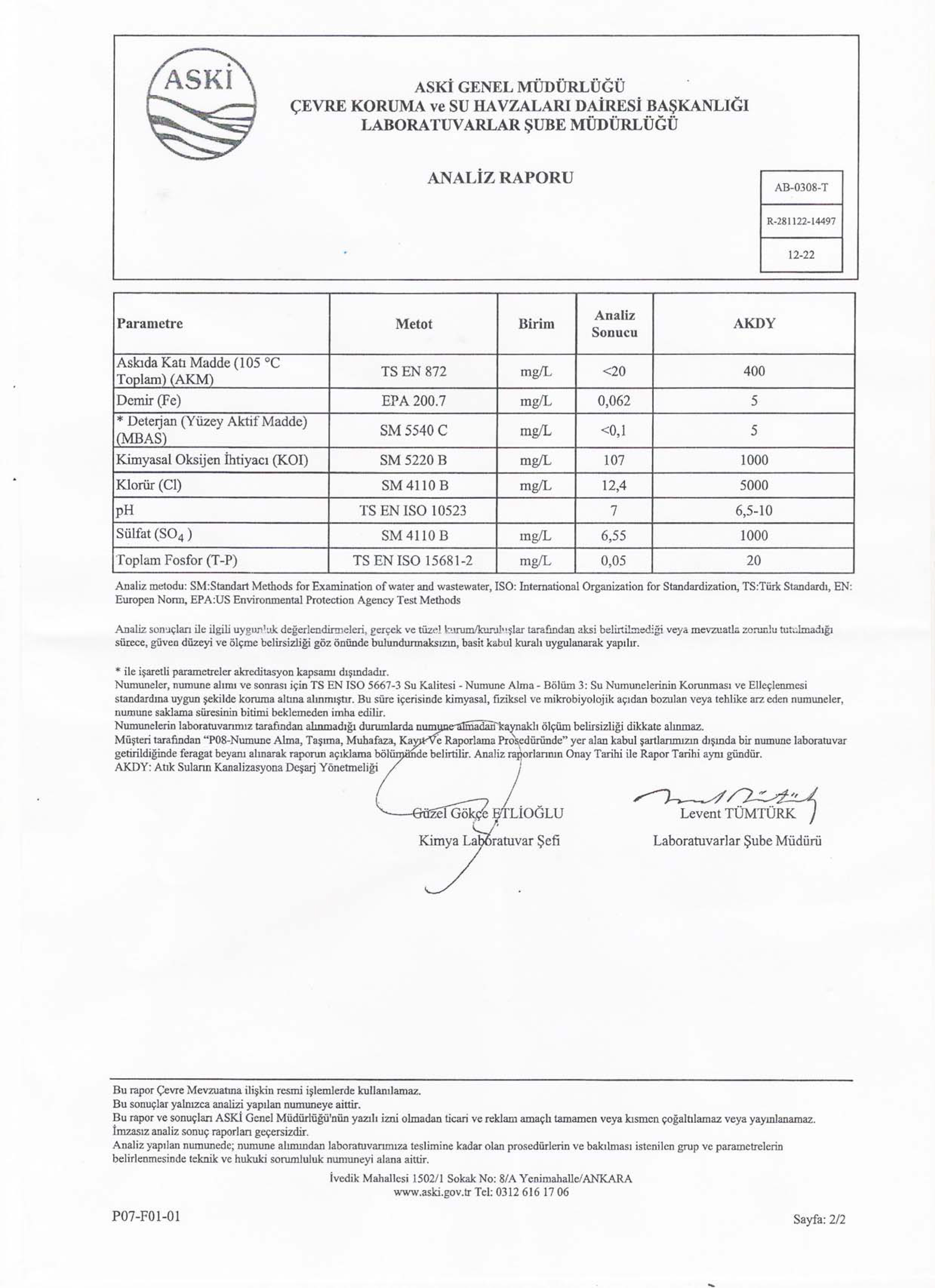 ASKİ Su Analiz Raporu
