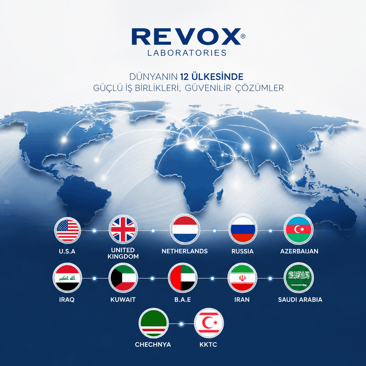Dünyada Revox